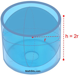 cylinder volume height half geometry mathbitsnotebook cone math 3dshapes