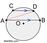 Chords And Circles Mathbitsnotebook Geo Ccss Math - Best Abstract Backgrounds in Full HD