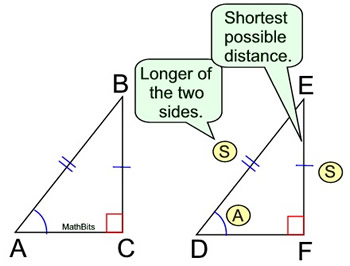 Congruent Triangle Ssa Youtube - Perfect 4K Nature Textures | Free Download