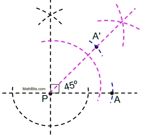 Construct Rotation Mathbitsnotebook Geo - Best Landscape Textures in HD