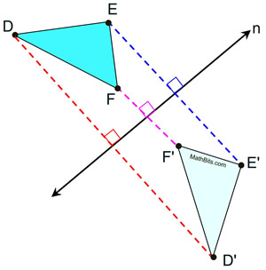 Construct Reflection In A Line Mathbitsnotebook Geo - Premium Colorful Design Gallery - Full HD