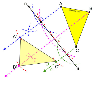 Construct Reflection In A Point Mathbitsnotebook Geo - Premium Sunset Art Gallery - Full HD