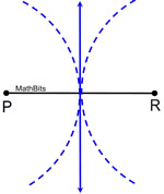 Constructions As Reflections Practice Mathbitsnotebook Geo Ccss Math - Download Professional Light Illustration | Ultra HD