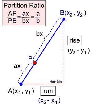 1 9 Directed Line Segments Partitions Pdf - Dark Designs - Beautiful 4K Collection