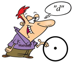 Circle Equation Practice Mathbitsnotebook Geo Ccss Math - Premium Geometric Image Gallery - Retina