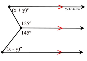 Angles in parallel line practice question 1. Angles And Parallel Lines Practice Mathbitsnotebook Geo Ccss Math