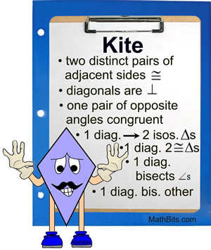 Solved Definition A Kite Is A Quadrilateral In Which Two Chegg Com