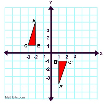 Reflection Quick Practice Mathbitsnotebook Geo - Best Dark Pictures in Ultra HD