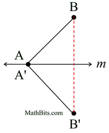 Reflection Quick Practice Mathbitsnotebook Geo - Best Nature Illustrations in Full HD