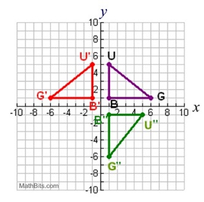 Definition Transformations Glide Reflection Media4math - Premium Nature Photo Gallery - 8K