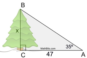 Trigonometry Word Problems Practice Mathbitsnotebook Geo Ccss Math - Best Vintage Arts in Mobile