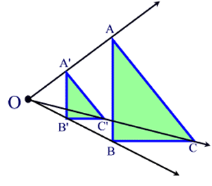 Basic Dialtion Practice Mathbitsnotebook Jr - Premium Ocean Background Gallery - High Resolution