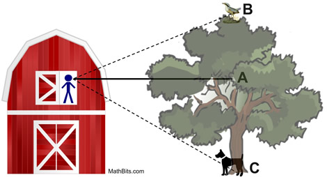 Problems Needing Trigonometry Practice Mathbitsnotebook Geo Ccss Math - High Quality Space Picture - Retina
