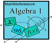 Maths Notes 1 Part 1 Arithmetic Algebra And Graphs Arithmetic - Sunset Picture Collection - Ultra HD Quality