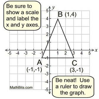 Preparing Proofs In Coordinate Geometry A Plus Topper - Best Light Images in Mobile