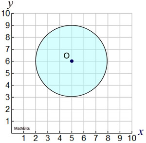 Circle Equation Practice Mathbitsnotebook Geo Ccss Math - Desktop Sunset Wallpapers for Desktop