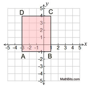 Grid Rotation Practice Mathbitsnotebook Jr - City Illustrations - Modern Retina Collection