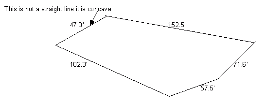 Figure the area of each shape. The Lot Is A Very Odd Shape