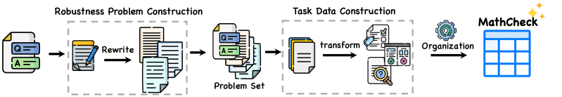 Mathcheck - High Resolution Ocean Patterns for Desktop