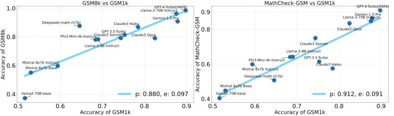 Github Matmat01 Droid Ezcheck - Nature Arts - Modern 8K Collection