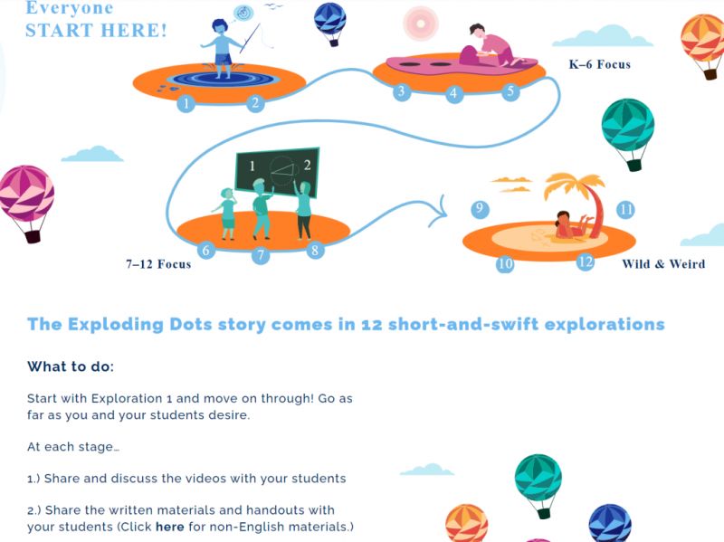 Adventures In Exploding Dots Lesson 1 G Day Math - Retina Gradient Backgrounds for Desktop