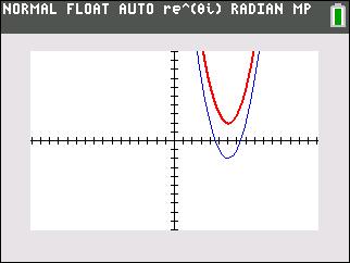 Jan 2016 Alg I 7c graph