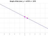 Linear Equation Mathcracker