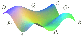 Coons Patch Cube Launch M At Master Guixter Coons Patch Github - Download Gorgeous Dark Photo | 8K