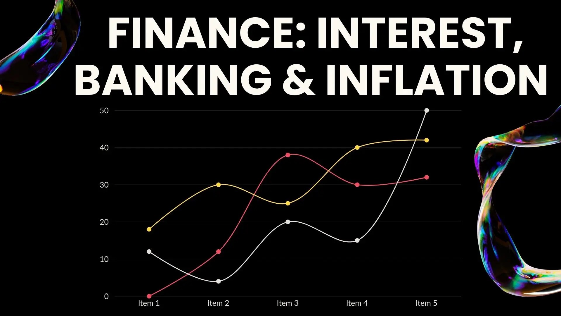 G11 ML ~ Interest, Banking & Inflation