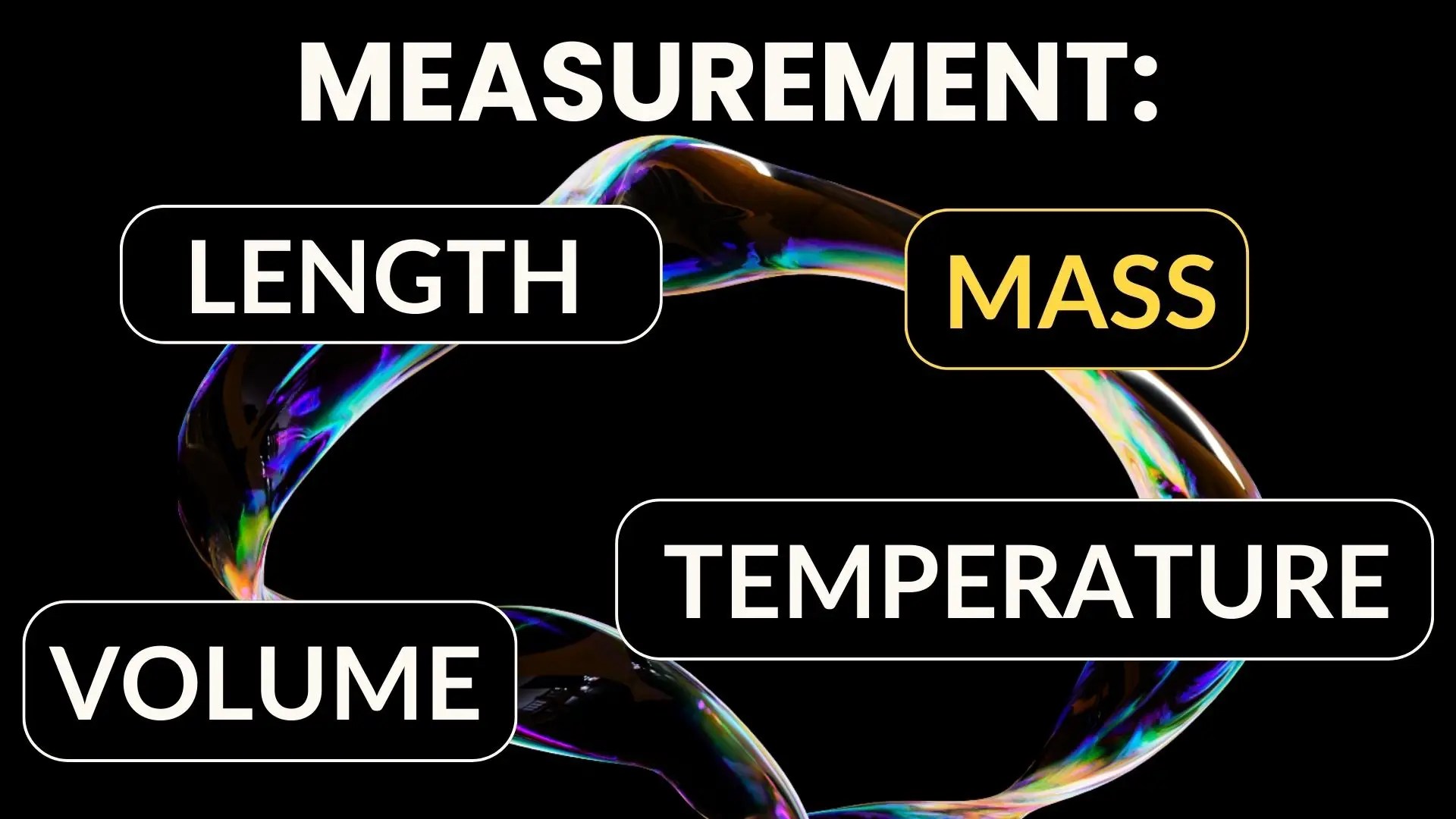G11 ML ~ Length, Mass, Temperature & Volume