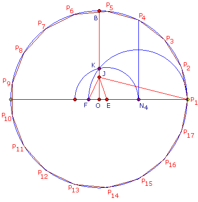 Regelmassiges Achteck Konstruktion