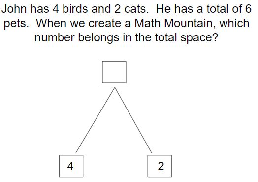 Mountain Math Mountain Math Math Second Grade Math - Beautiful Gradient Image - 8K