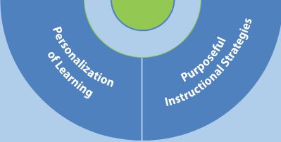 Rich Math Tasks - Creative Geometric Illustration - Ultra HD