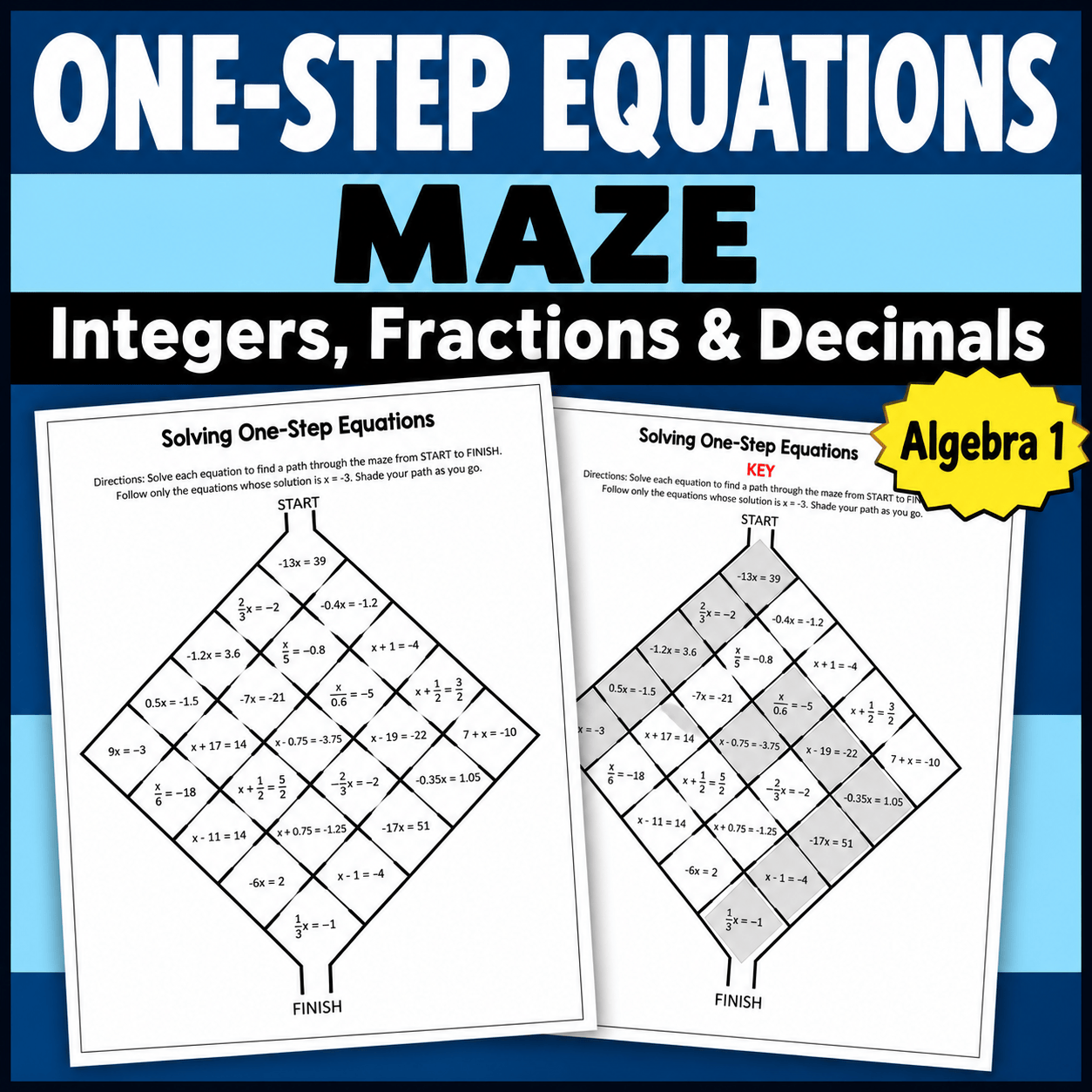 One-Step Equations All Operations Maze | Integers, Fractions & Decimals