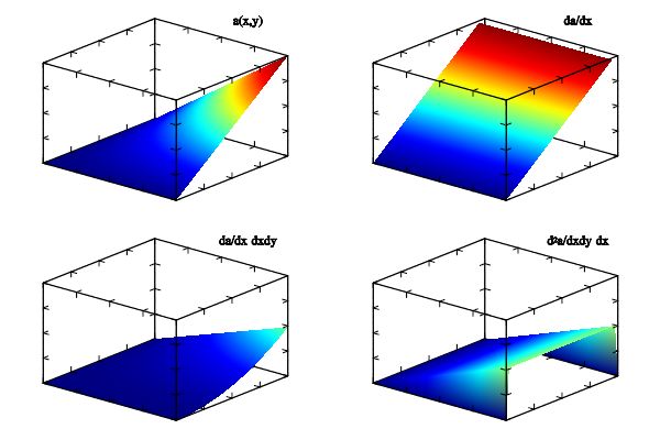Mathgl Examples Wx Example Cpp At Master Aabalakin Mathgl Github - Beautiful Mountain Background - 8K