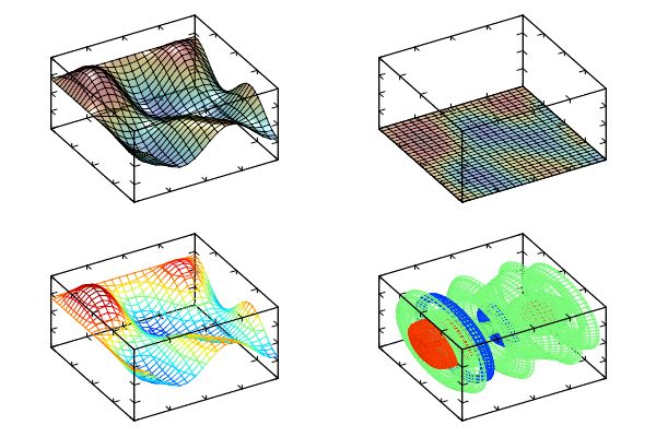 Mathgl 1 11 2 9 Samples - High Quality Desktop Mountain Pictures | Free Download