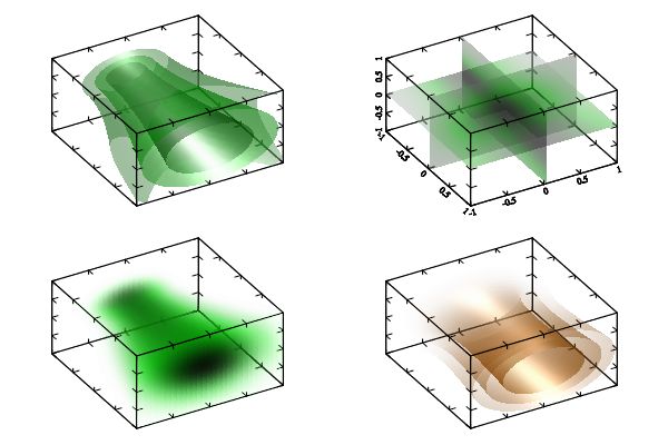 Mathgl 1 11 2 9 Samples - Nature Illustration Collection - 8K Quality