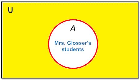 Complement Math Goodies - Download Elegant Geometric Image | HD