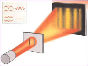 Examples Of Diffraction In Nature Truekool - Geometric Patterns - Ultra HD 8K Collection