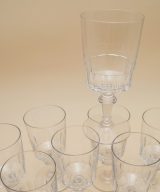 Les verres à facettes