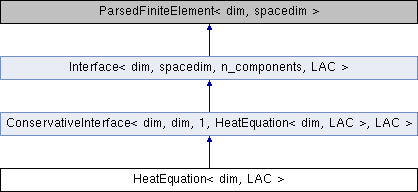 Github Mathlab Pi Domus Parallel Deal Ii Multiphysics Solver - Ultra HD Landscape Patterns for Desktop