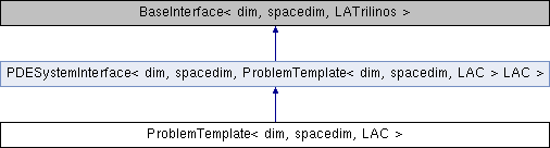 Github Mathlab Pi Domus Parallel Deal Ii Multiphysics Solver - Light Wallpapers - Perfect HD Collection