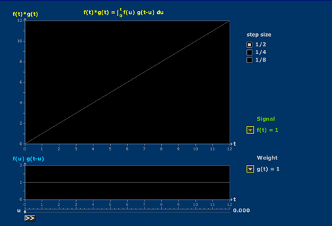 Complex Arithmetic Mit Mathlets - Best Space Pictures in High Resolution