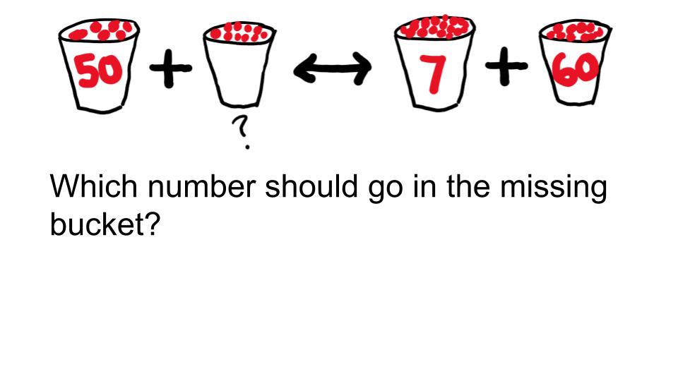 Bucket Math Elementary School – Math Mistakes