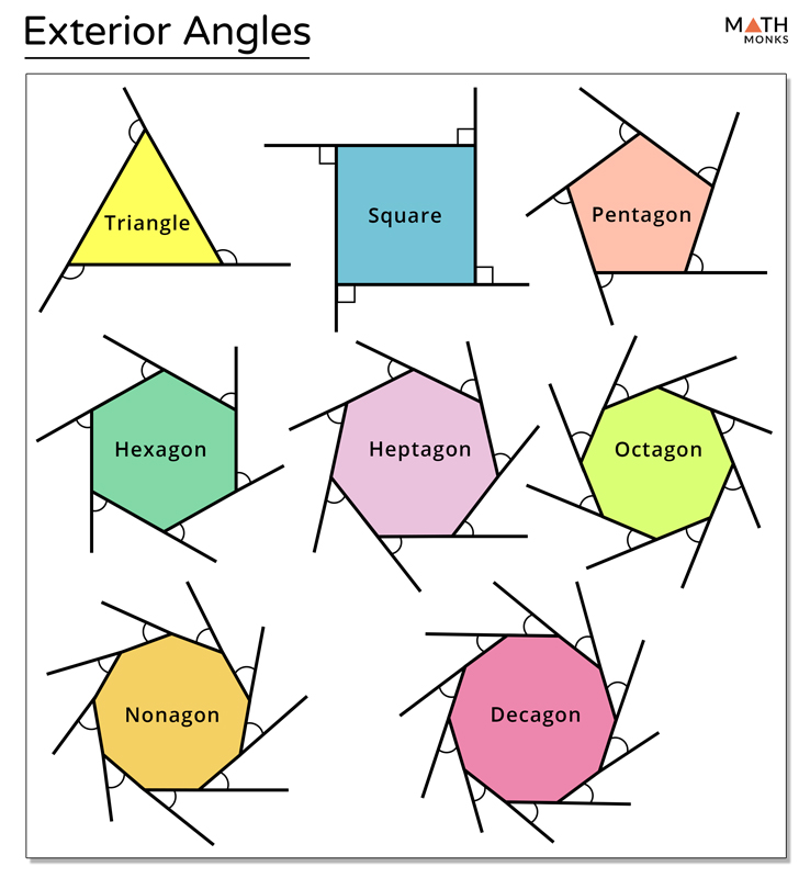 Interior and exterior angles of polygons worksheet with answers pdf