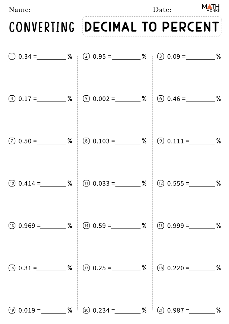 Fractions decimals and percents worksheets