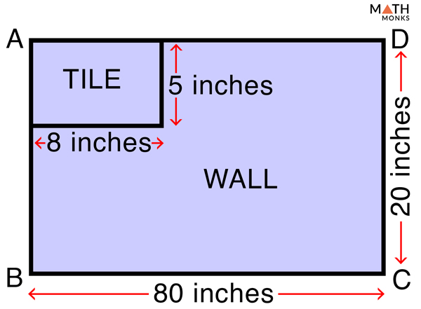 Area of rectangle
