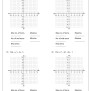 Graphing Polynomial Functions Worksheets With Answer Key