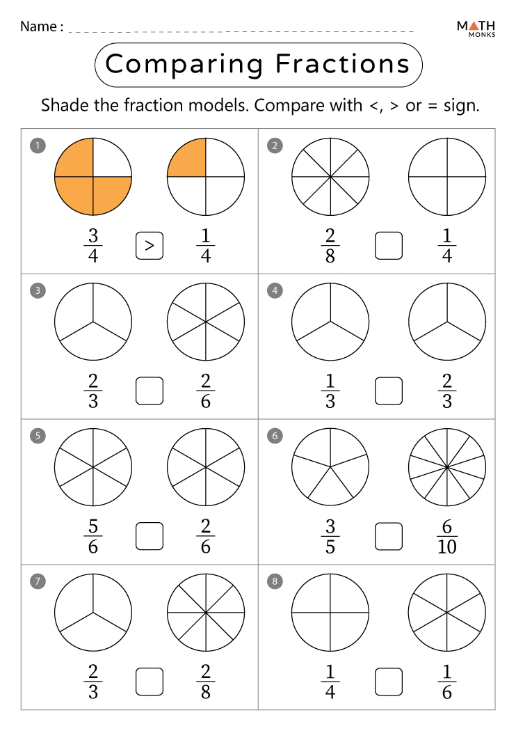 Comparing fractions worksheets