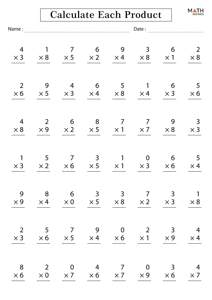 Multiplication facts worksheets